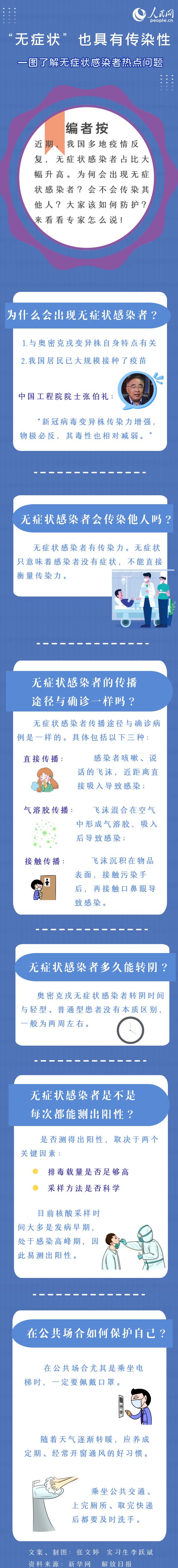 ���o�Y�Ҳ���Ђ�Ⱦ�� һ�D�˽�o�Y���Ⱦ�ߟ��c���}