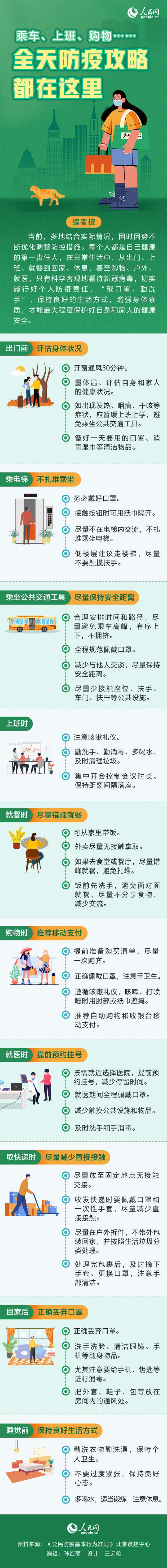 ��܇���ϰ���ُ���ȫ����߹��Զ����@��