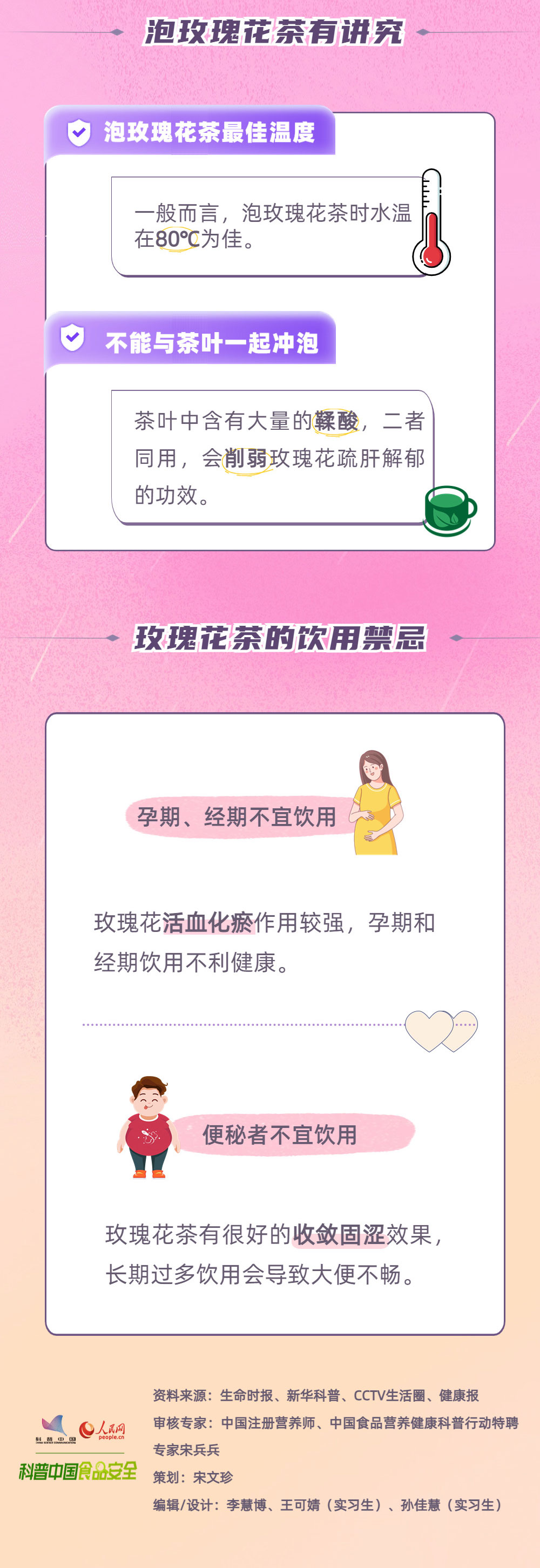 ��õ�����ϲ���̽��õ�廨���CP֮��