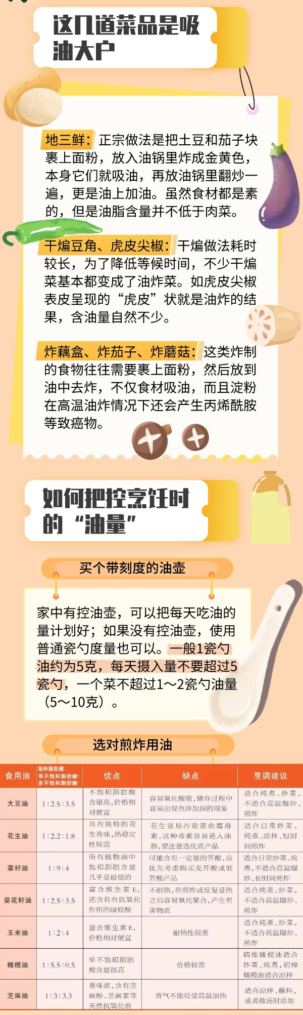 ÿ�ܶ��114����ըʳƷ�����ӣ�